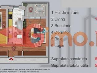 apartament Militari Chiajna