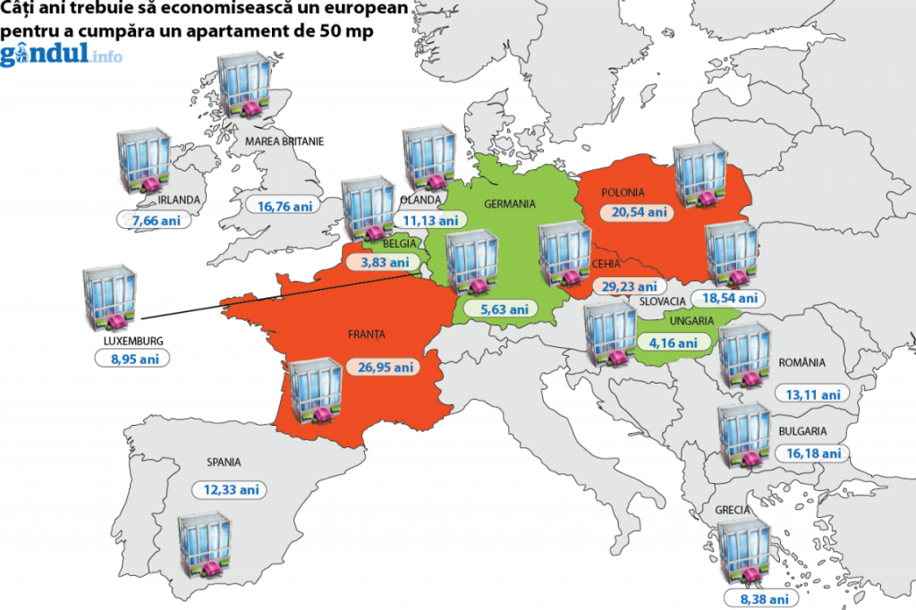 apartamente europa